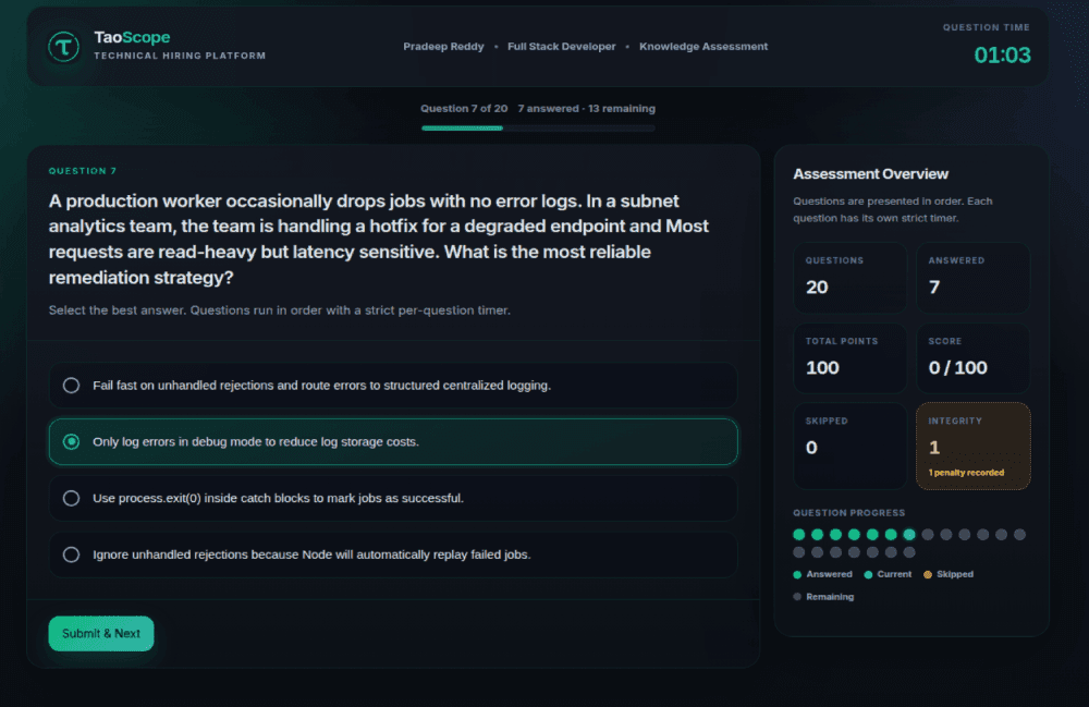 Technical Assessment question view with timer, answer options, and progress sidebar